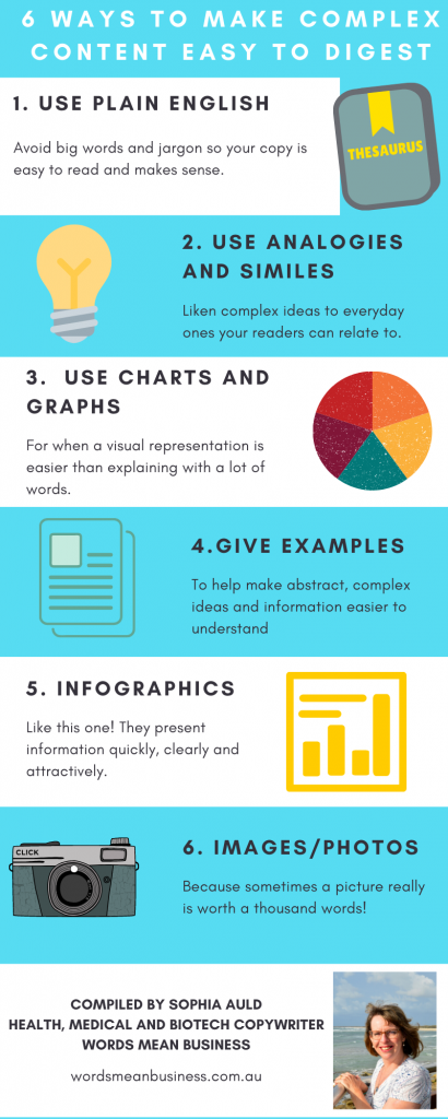 Infographic covering 6 ways to make health content easier to understand